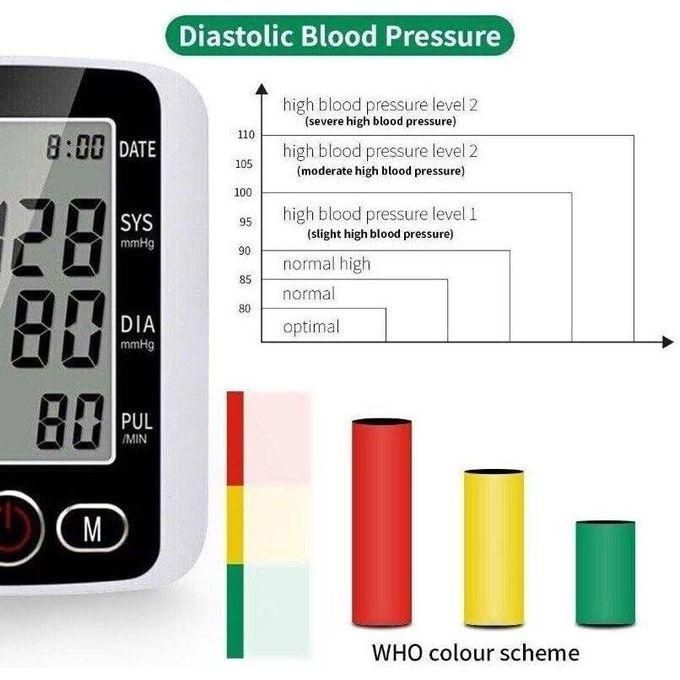 hot sale digital blood pressure monitor upper arm bp cuff machine automatic blood pressure machine accurate automatic high blood pressure machine kit with cuff pulse rate monitor hot sale digital blood pressure monitor upper arm bp cuff machine automatic blood pressure machine accurate automatic high blood pressure machine kit with cuff pulse rate monitor