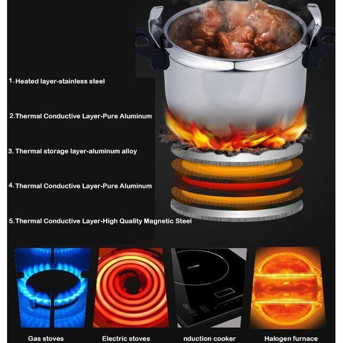 hot sale 2 handle non explosive pressure cooker, 5 liters capacity stainless steel pressure cooker & super safety lock explosion proof, suitable for all hob types hot sale 2 handle non explosive pressure cooker, 5 liters capacity stainless steel pressure cooker & super safety lock explosion proof, suitable for all hob types