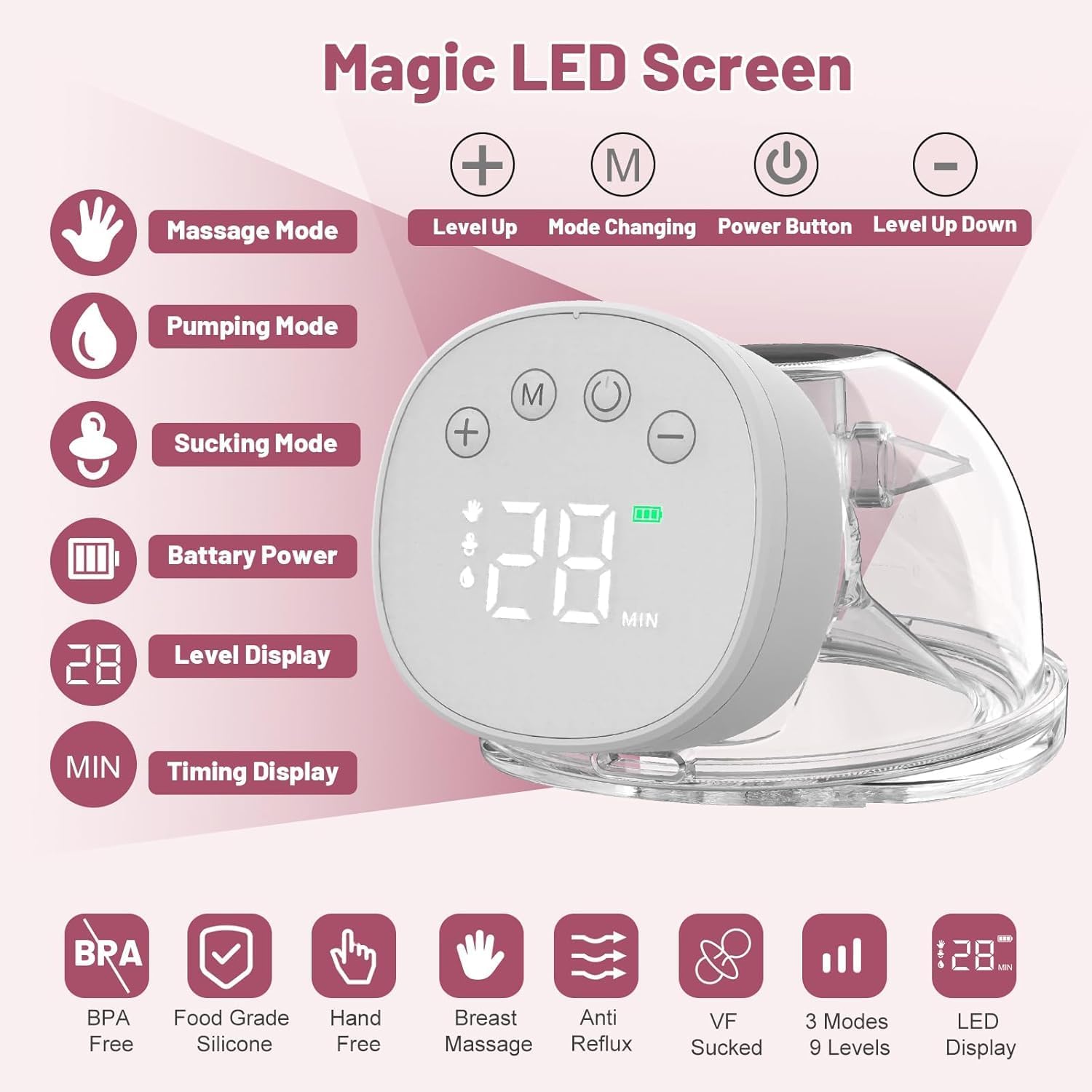 wearable hands free automatic electric breast pump โ portable breast milk collector with digital touch screen wearable hands free automatic electric breast pump โ portable breast milk collector with digital touch screen