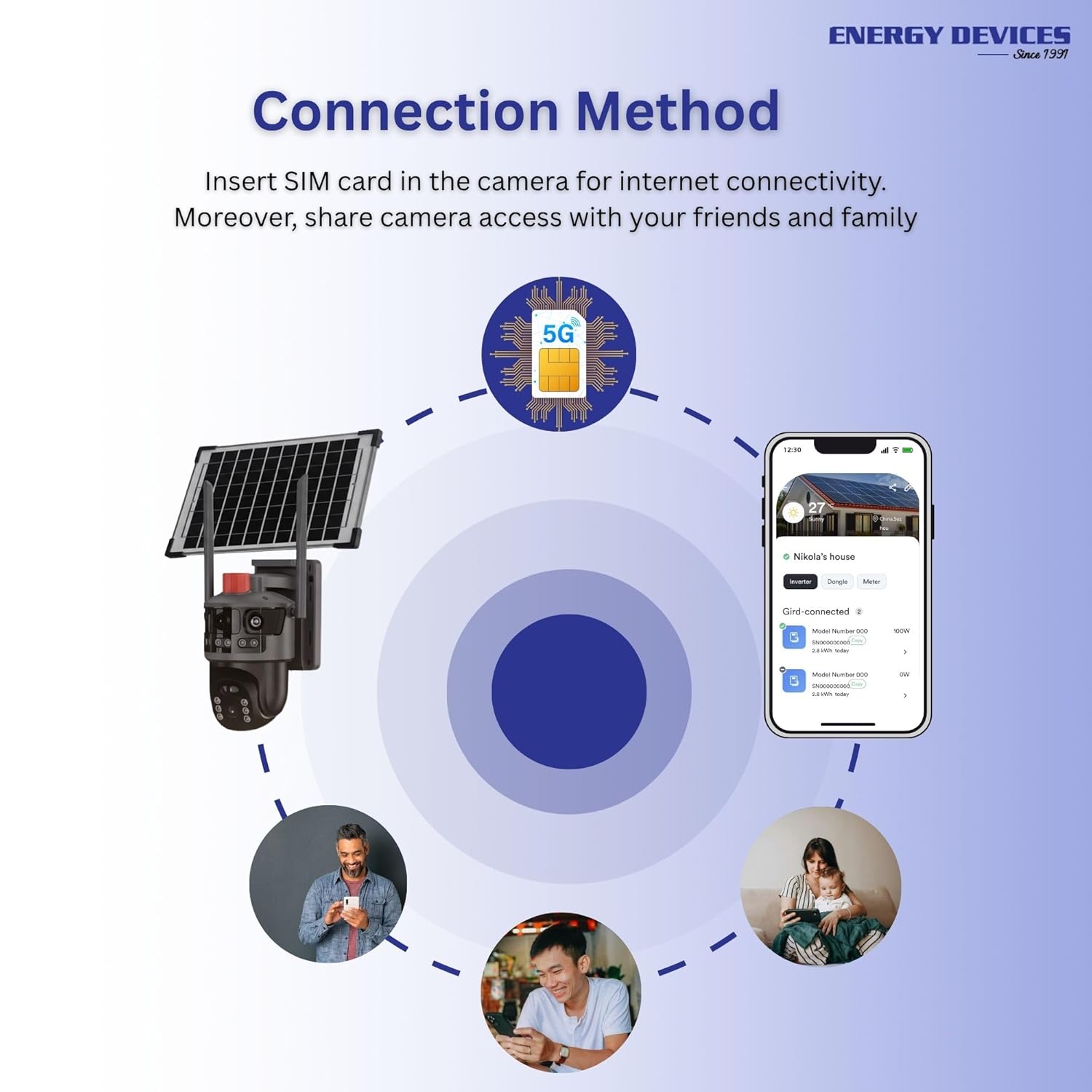dual lens two screens 4g ptz 360 cctv camera with alarm, 8mp wireless solar camera outdoor dual lens wifi 1080p ip security auto tracking dual lens two screens 4g ptz 360 cctv camera with alarm, 8mp wireless solar camera outdoor dual lens wifi 1080p ip security auto tracking