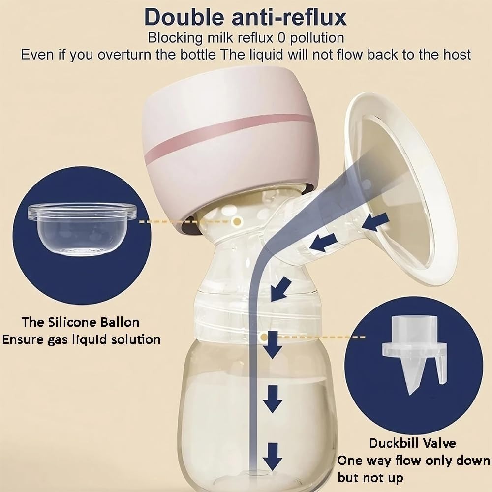 electric breast pump for baby feeding, noise reduction, usb rechargeable, 9 speed adjustment, 106° wide angle flange, bpa free, portable electric breast pump, 180ml capacity and multiple suction levels, safe & portable, (pack of 1,random color) electric breast pump for baby feeding, noise reduction, usb rechargeable, 9 speed adjustment, 106° wide angle flange, bpa free, portable electric breast pump, 180ml capacity and multiple suction levels, safe & portable, (pack of 1,random color)
