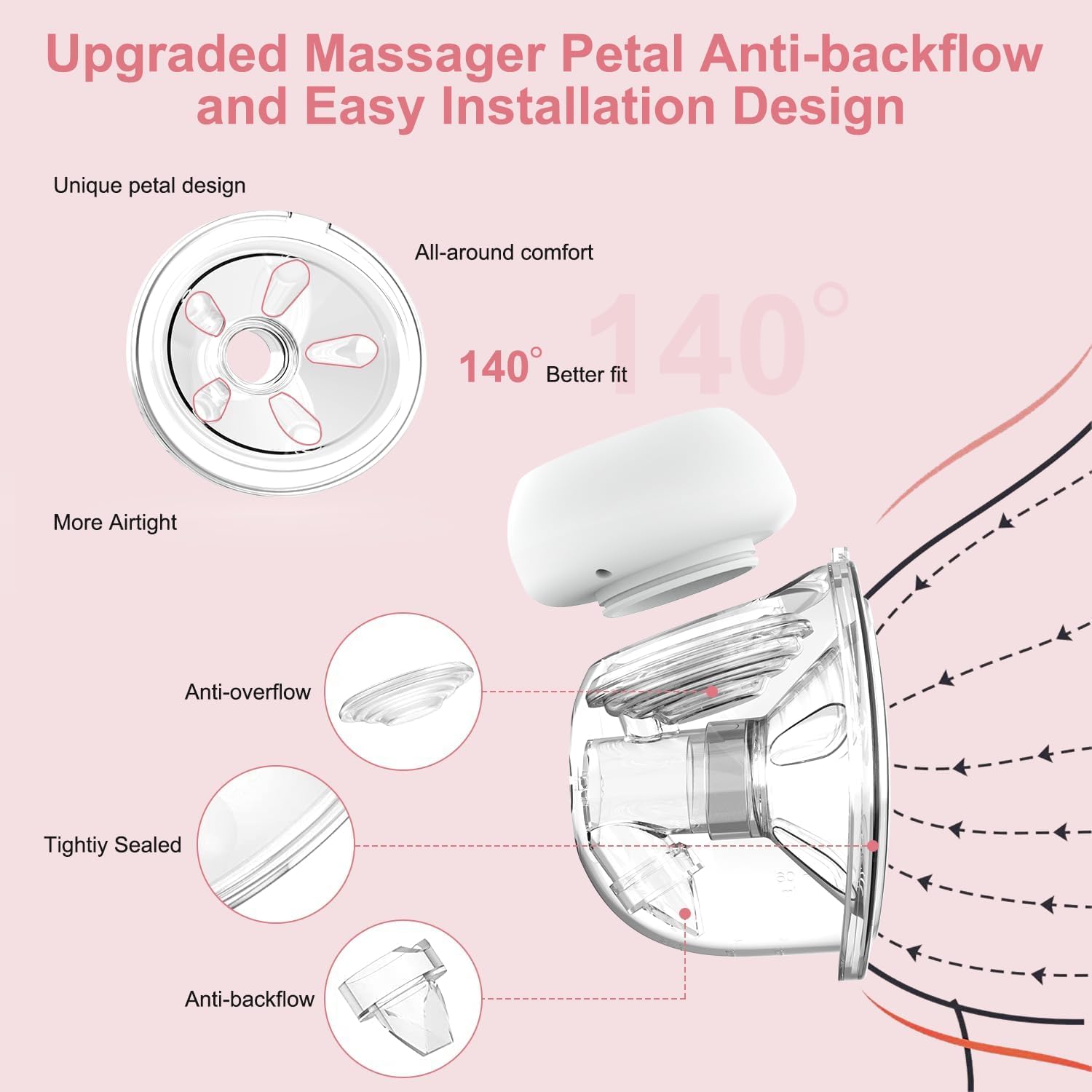 wearable hands free automatic electric breast pump โ portable breast milk collector with digital touch screen wearable hands free automatic electric breast pump โ portable breast milk collector with digital touch screen
