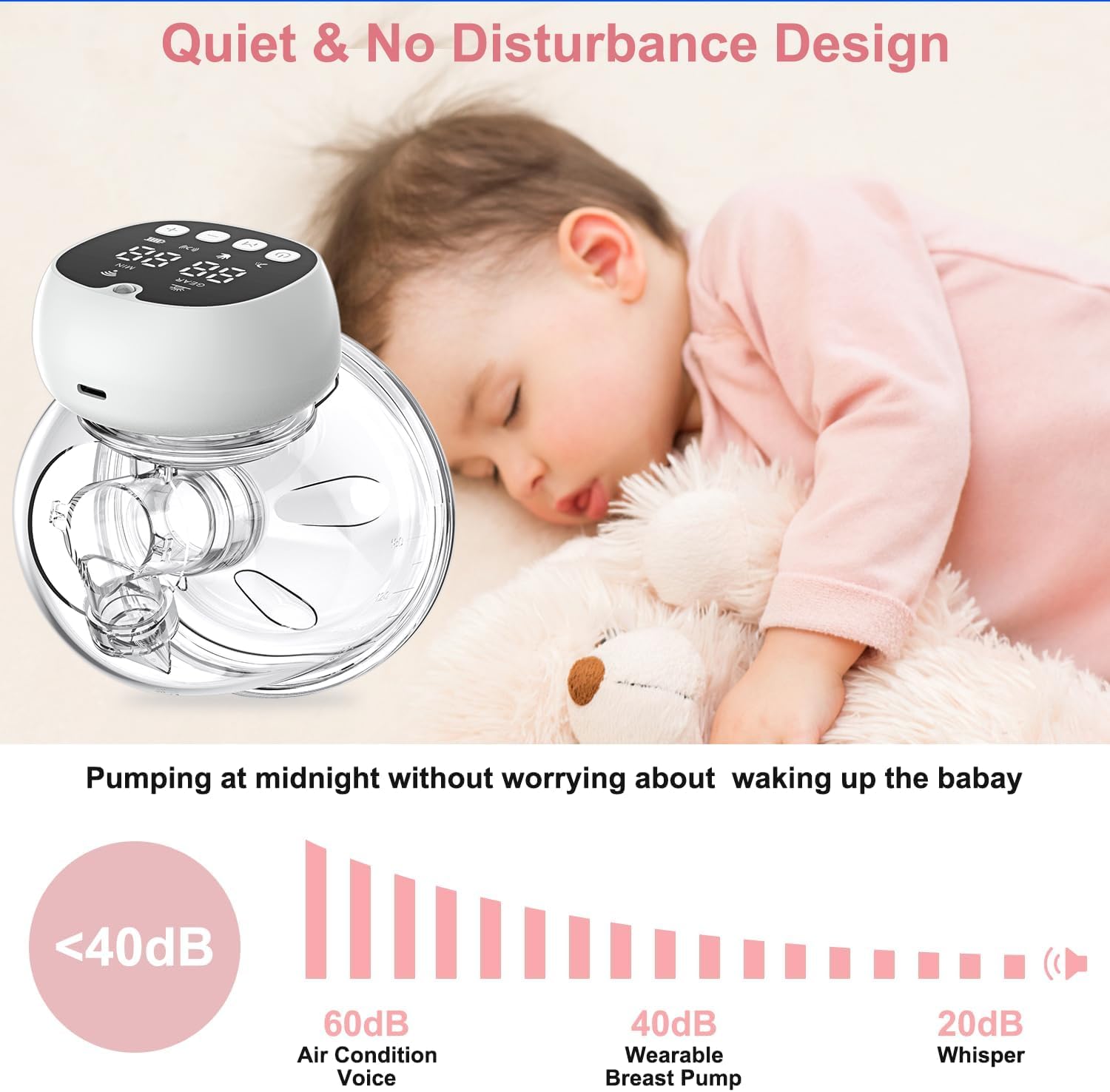wearable hands free automatic electric breast pump โ portable breast milk collector with digital touch screen wearable hands free automatic electric breast pump โ portable breast milk collector with digital touch screen